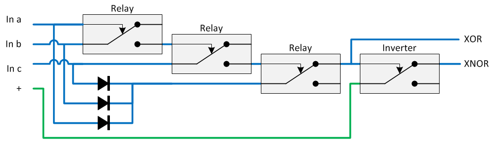  Relay logic XNOR, Relais XNOR, Relay circuit XNOR,